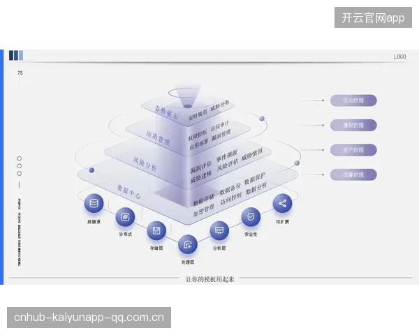四巨头齐发力：数字化转型的“加速器”如何让企业“躺平”赢得未来？